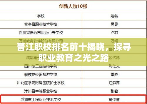 晉江職校排名前十揭曉，探尋職業(yè)教育之光之路
