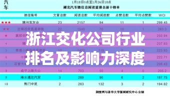 浙江交化公司行業(yè)排名及影響力深度解析