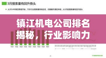 鎮(zhèn)江機(jī)電公司排名揭秘，行業(yè)影響力深度解析