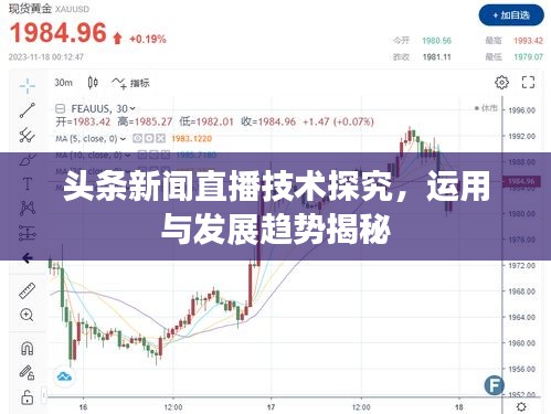 頭條新聞直播技術探究，運用與發(fā)展趨勢揭秘