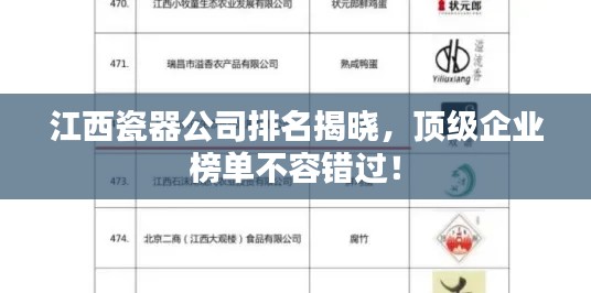 江西瓷器公司排名揭曉，頂級企業(yè)榜單不容錯(cuò)過！