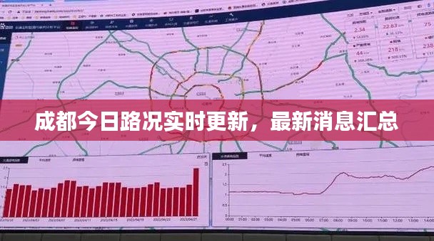 成都今日路況實(shí)時更新，最新消息匯總