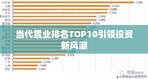 當(dāng)代置業(yè)排名TOP10引領(lǐng)投資新風(fēng)潮