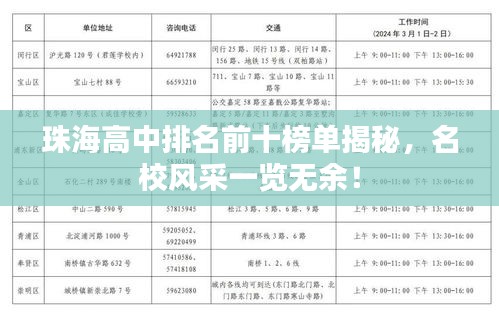 珠海高中排名前十榜單揭秘，名校風(fēng)采一覽無余！