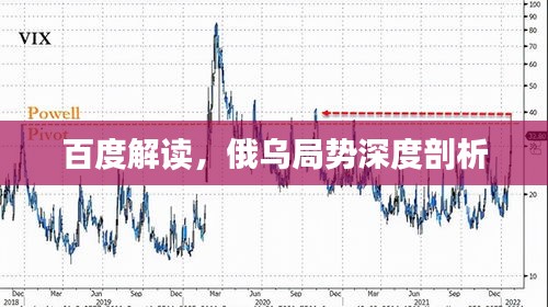 百度解讀，俄烏局勢(shì)深度剖析