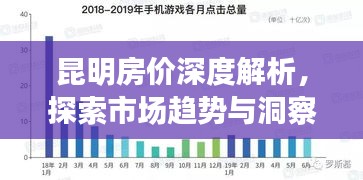 昆明房?jī)r(jià)深度解析，探索市場(chǎng)趨勢(shì)與洞察未來(lái)發(fā)展