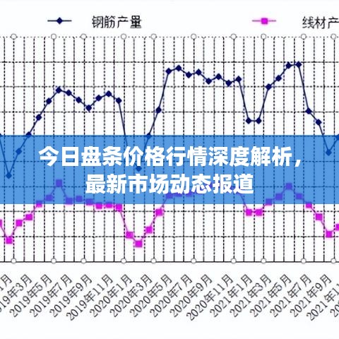 今日盤條價格行情深度解析，最新市場動態(tài)報道