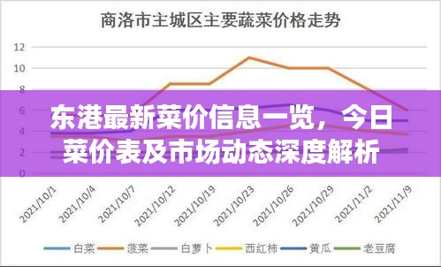 巧舌如簧 第2頁