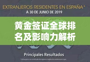 黃金簽證全球排名及影響力解析，揭秘其巨大吸引力背后的秘密！
