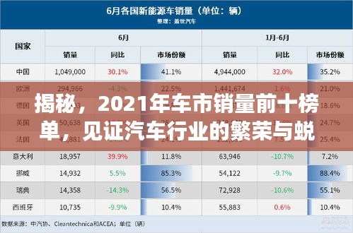 揭秘，2021年車市銷量前十榜單，見(jiàn)證汽車行業(yè)的繁榮與蛻變