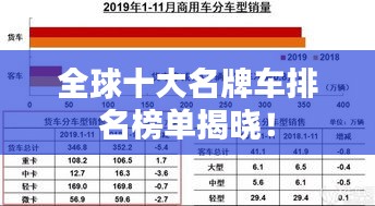全球十大名牌車排名榜單揭曉！
