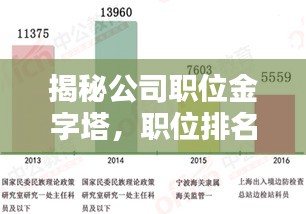 開張圣聽 第2頁