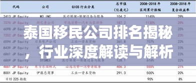 泰國移民公司排名揭秘，行業(yè)深度解讀與解析
