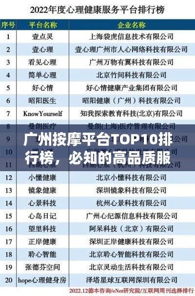 廣州按摩平臺TOP10排行榜，必知的高品質(zhì)服務(wù)榜單！