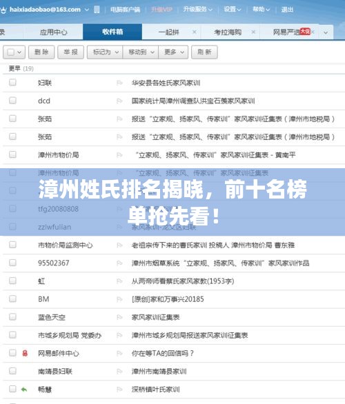 漳州姓氏排名揭曉，前十名榜單搶先看！