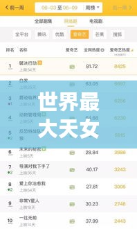 世界最大天女排名揭曉！神秘榜單引熱議