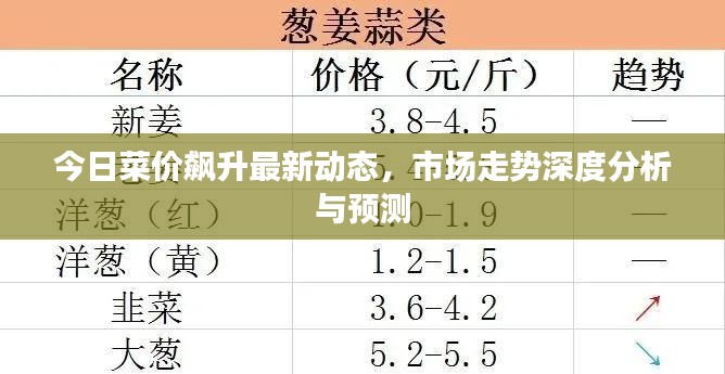 姑射神人 第2頁