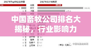 中國(guó)畜牧公司排名大揭秘，行業(yè)影響力不容小覷！
