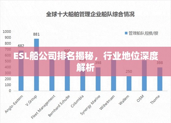ESL船公司排名揭秘，行業(yè)地位深度解析