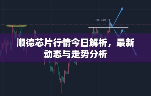 有張沒智 第2頁