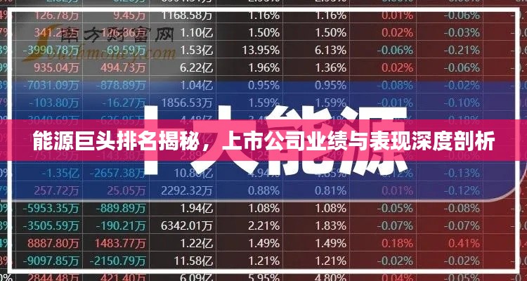 能源巨頭排名揭秘，上市公司業(yè)績(jī)與表現(xiàn)深度剖析