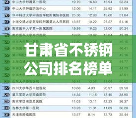 甘肅省不銹鋼公司排名榜單揭曉，權(quán)威榜單吸引眼球！