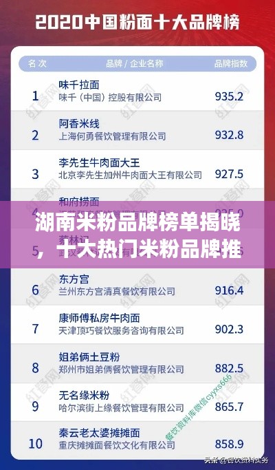 湖南米粉品牌榜單揭曉，十大熱門(mén)米粉品牌推薦