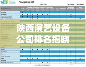 陜西演藝設備公司排名揭曉，熱門企業(yè)榜單不容錯過！