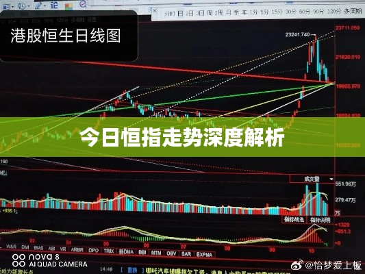今日恒指走勢深度解析