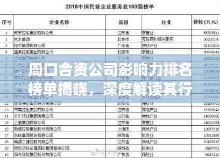 周口合資公司影響力排名榜單揭曉，深度解讀其行業(yè)地位與影響力分析