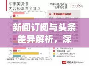 新聞?dòng)嗛喤c頭條差異解析，深度解讀二者之間的不同