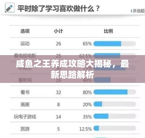 咸魚之王養(yǎng)成攻略大揭秘，最新思路解析