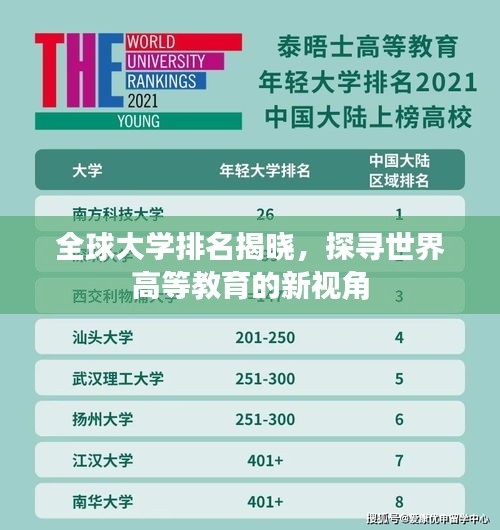 全球大學排名揭曉，探尋世界高等教育的新視角