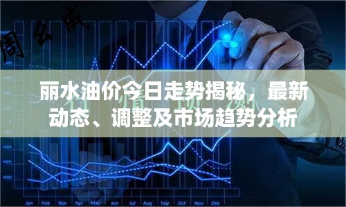 麗水油價(jià)今日走勢(shì)揭秘，最新動(dòng)態(tài)、調(diào)整及市場(chǎng)趨勢(shì)分析
