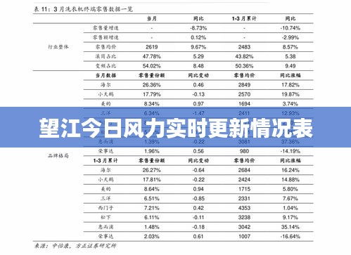 質(zhì)而不俚 第2頁(yè)