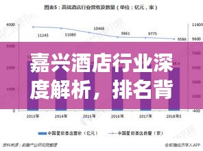 嘉興酒店行業(yè)深度解析，排名背后的故事與趨勢(shì)