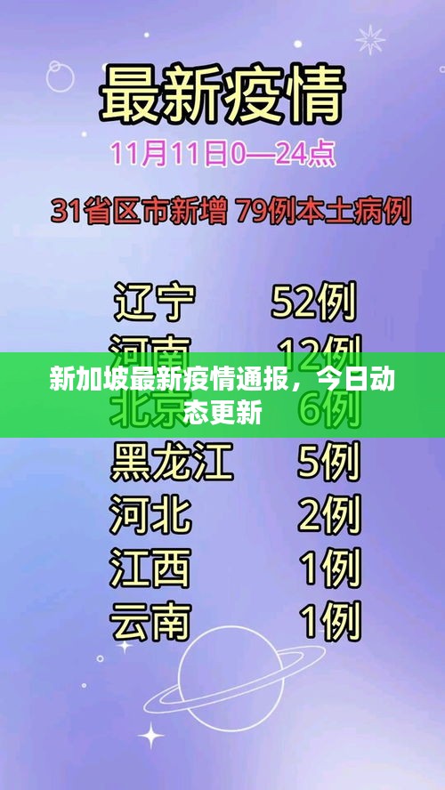 新加坡最新疫情通報(bào)，今日動(dòng)態(tài)更新