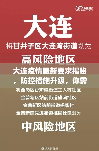 大連疫情最新要求揭秘，防控措施升級，你需要注意這些變化！