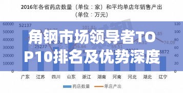角鋼市場領(lǐng)導(dǎo)者TOP10排名及優(yōu)勢深度解析