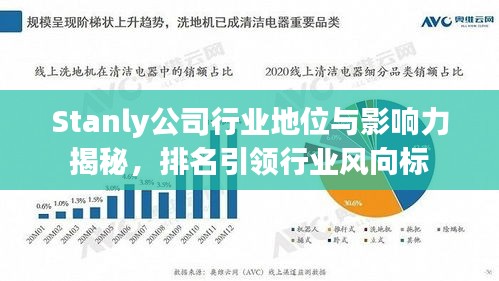 Stanly公司行業(yè)地位與影響力揭秘，排名引領行業(yè)風向標