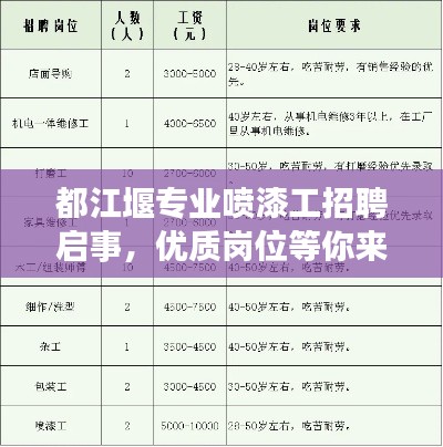 物稀為貴 第2頁(yè)