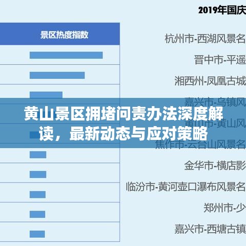 黃山景區(qū)擁堵問責辦法深度解讀，最新動態(tài)與應對策略