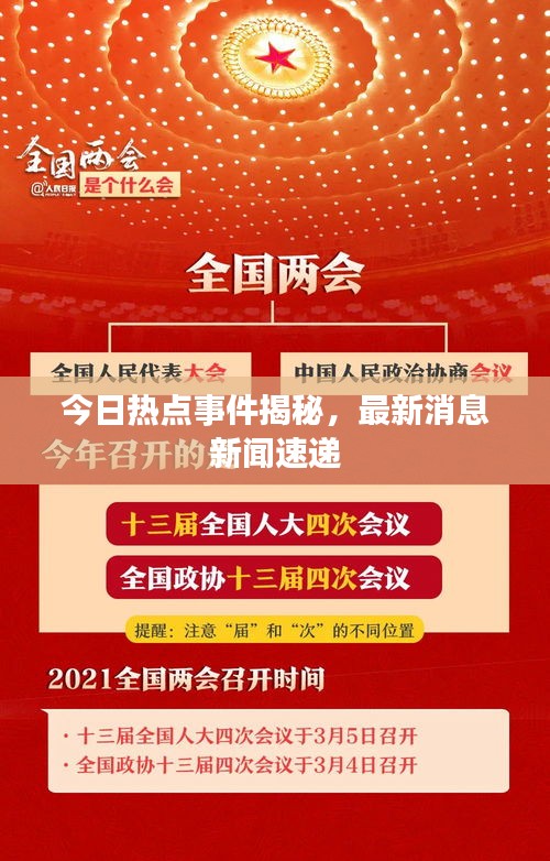 今日熱點(diǎn)事件揭秘，最新消息新聞速遞