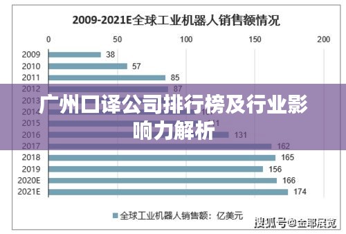 廣州口譯公司排行榜及行業(yè)影響力解析