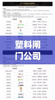 塑料閘門公司排名揭曉，行業(yè)影響力榜單重磅出爐！