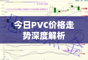 今日PVC價(jià)格走勢(shì)深度解析