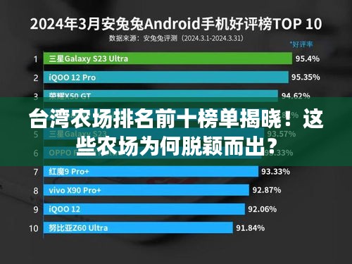 臺(tái)灣農(nóng)場排名前十榜單揭曉！這些農(nóng)場為何脫穎而出？