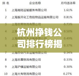 杭州掙錢公司排行榜揭曉，哪些企業(yè)名列前茅？