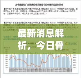 杳無(wú)音訊 第2頁(yè)