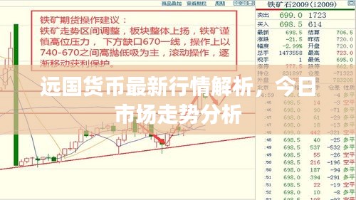 遠(yuǎn)國(guó)貨幣最新行情解析，今日市場(chǎng)走勢(shì)分析